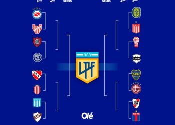 Se cierra la última fecha del Apertura: qué se define este domingo en la Zona A y B y cómo está el cuadro de octavos