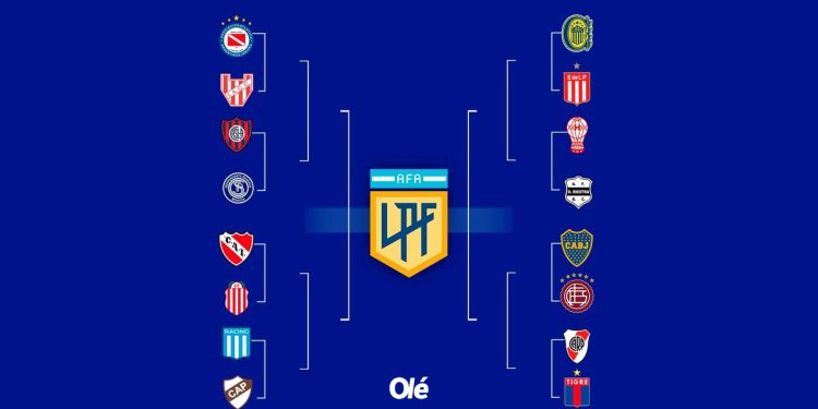 Se cierra la última fecha del Apertura: qué se define este domingo en la Zona A y B y cómo está el cuadro de octavos