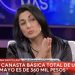 Garrahan: la diputada Santillán dijo que “se puede vivir con 360 mil pesos” y desató la indignación médica. Ella cobra 7 millones