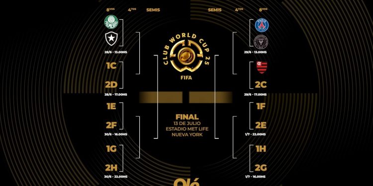 Cómo se perfila la llave de Boca y River, si es que pasan