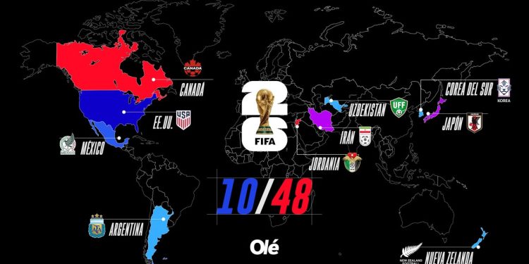 El mapa de las Eliminatorias y los que se pueden clasificar al Mundial 2026 esta segunda semana de junio