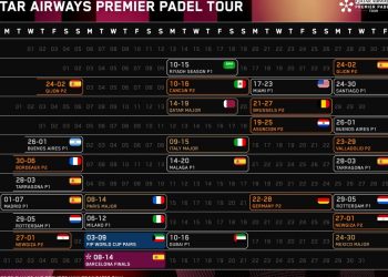 Novedades con el calendario internacional del Premier Pádel