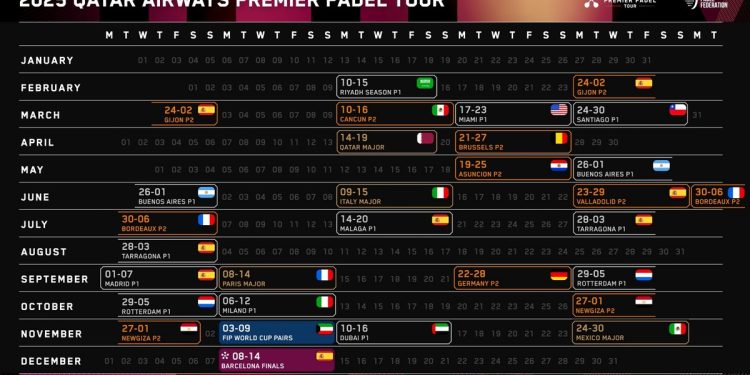 Novedades con el calendario internacional del Premier Pádel