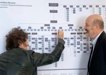 Positivo II: AFA no cumple con aportes a ANSES y el gobierno presiona y aumenta la carga previsional sobre el fútbol tras detectar un déficit de $20 mil millones