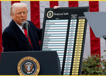 Expectativa global ante inminente decisión de Trump sobre su política arancelaria