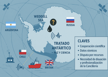 Antártida y diplomacia armada: Argentina ante el supuesto hallazgo ruso de 511.000 millones de barriles de petróleo, el retroceso del servicio exterior y Fuerzas Armadas deficitarias