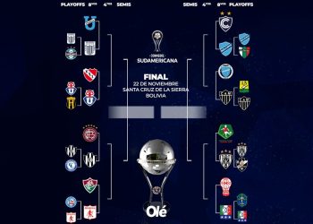 Copa Sudamericana: hora y TV de todos los partidos de octavos de final