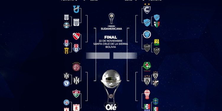 Copa Sudamericana: hora y TV de todos los partidos de octavos de final
