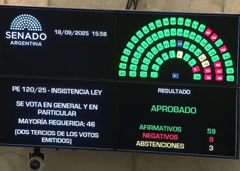 Senado da otro duro revés a Milei al rechazar el veto presidencial sobre los ATN y complica la economía