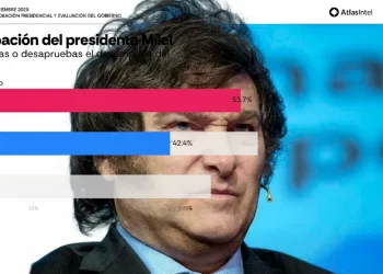 “El principal problema es…“: la encuesta que pega de lleno en Karina Milei y preocupa al Presidente