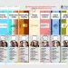 Elección bonaerense, arranque frío y con demoras: la votación que marca la agenda nacional