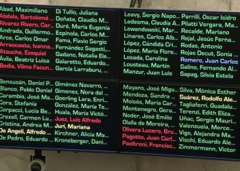 Cómo votaron los senadores por Mendoza el veto de Javier Milei al reparto de los Aportes del Tesoro Nacional