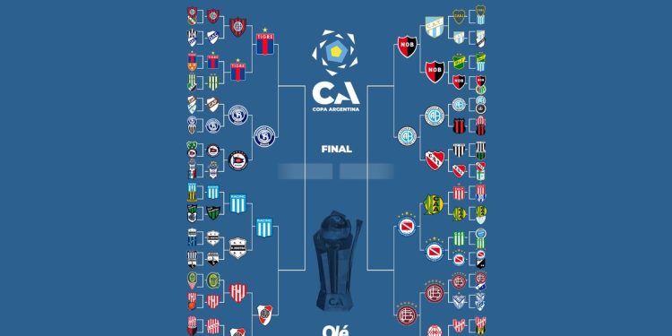Copa Argentina: día, horario y sede para el segundo partido de cuartos de final
