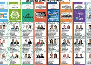 Legislativas en Mendoza: estos son los modelos de Boletas Únicas de Papel con los candidatos por cada departamento