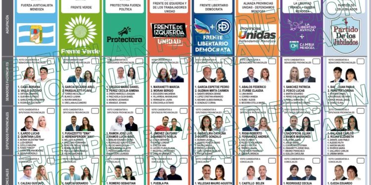 Legislativas en Mendoza: estos son los modelos de Boletas Únicas de Papel con los candidatos por cada departamento