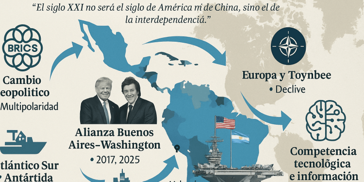 La hora de Las Américas