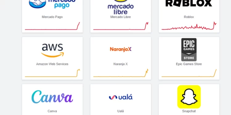 Falla global de servidores afectó a Mercado Pago, Naranja X, Ualá, Netflix y Disney+ ¿Que paso?