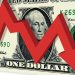 El dólar bajó a $1.450 y se dispararon bonos y acciones tras el apoyo directo de Estados Unidos
