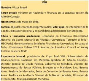 Víctor Fayad - Datos personales
