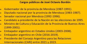 Bordón, cargos públicos.