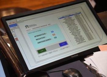 Kirchneristas tildaron de “pantomima” el debate, pero el PJ salvó el Presupuesto de Cornejo