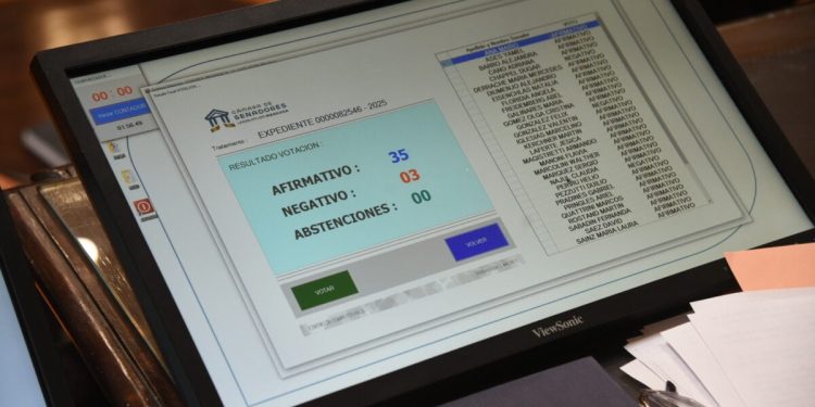 Kirchneristas tildaron de “pantomima” el debate, pero el PJ salvó el Presupuesto de Cornejo