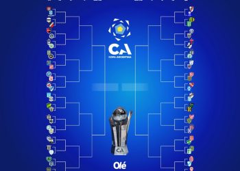 Copa Argentina 2026: el cuadro completo y contra quién debutan Boca y River