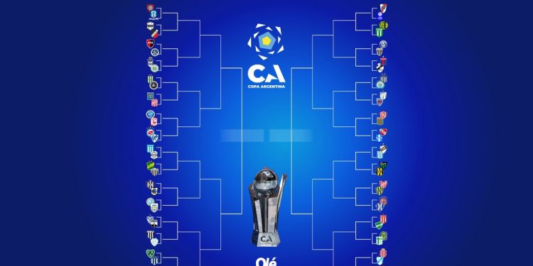 Copa Argentina 2026: el cuadro completo y contra quién debutan Boca y River