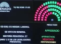 Reforma laboral: el Senado aprobó la ley de “modernización” y acelera el debate en Diputados. Todos los cambios.