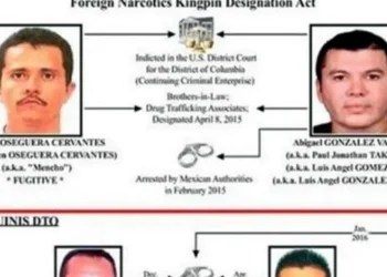 Noarcos S.A: El rastro del “Mencho” en Puerto Madero reaviva alertas por lavado y negocios inmobiliarios en la Argentina