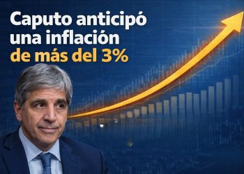 Caputo blanqueó un marzo con inflación arriba del 3%