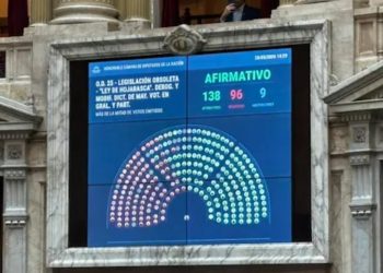 Diputados dio media sanción a la “Ley Hojarasca” y el oficialismo avanza con la poda de normas “obsoletas”
