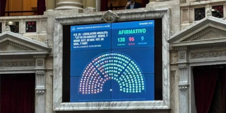 Diputados dio media sanción a la “Ley Hojarasca” y el oficialismo avanza con la poda de normas “obsoletas”