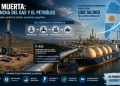 Economía sencilla 88: La revancha del gas y el petróleo: Vaca Muerta puede cambiar la historia económica argentina