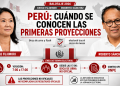 Perú espera el flash electoral: el boca de urna marcará la primera señal de la segunda vuelta, pero la palabra oficial será de la ONPE
