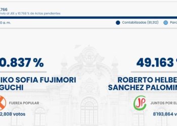Perú: la polarización lleva el escrutinio al límite y las mesas especiales 900K con cientos de miles de votos quedan bajo la lupa