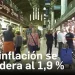 La inflación bajó al 1,9% en junio, pero tarifas y turismo mantuvieron la presión sobre los precios