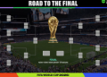 El Mundial entra en zona de eliminación directa: Argentina espera por Cabo Verde y hoy se juegan tres duelos clave