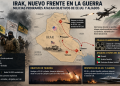 Milicias proiraníes arrastran a Irak a la guerra y convierten su territorio en un nuevo frente contra Estados Unidos
