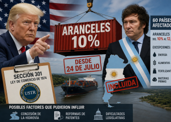 Trump impuso aranceles: a la Argentina fue del 10%, pese al acercamiento entre Milei y Trump. Patentes y Licitaciones