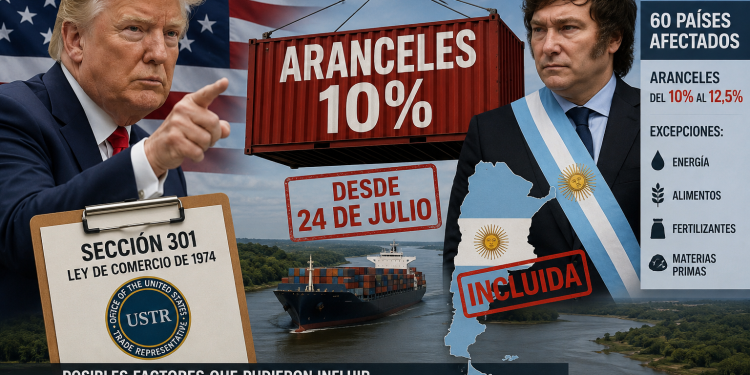Trump impuso aranceles: a la Argentina fue del 10%, pese al acercamiento entre Milei y Trump. Patentes y Licitaciones
