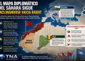 El mapa diplomático del Sáhara sigue inclinándose hacia Rabat