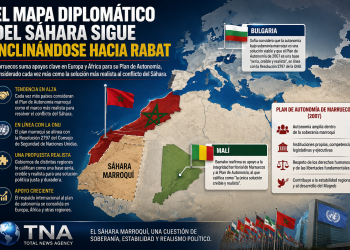 El mapa diplomático del Sáhara sigue inclinándose hacia Rabat