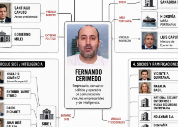 Entramado Cerimedo: Hidrovía, SIDE y la red transversal que suma a Caputo y desemboca en Stiuso