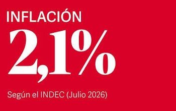 Inflación: julio dio 2,1% y alejó el prometido “cero adelante”