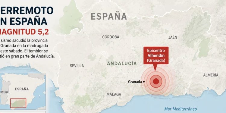 La Tierra ruge: terremotos sacuden tres continentes y vuelven a encender una inquietante pregunta