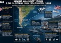 Se devela el misterio: Malvinas, Magallanes y Ushuaia, el tablero que Trump podría estar dispuesto a cambiar