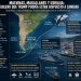 Se devela el misterio: Malvinas, Magallanes y Ushuaia, el tablero que Trump podría estar dispuesto a cambiar