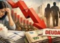 Las familias se quedan sin aire: la mora trepa al 18% y en fintech supera el 31%