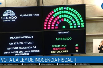 El Senado abrió la puerta a los dólares del colchón: aprobó Inocencia Fiscal II